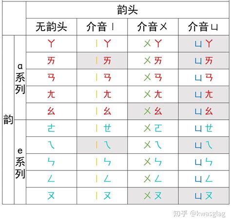 三厭意思|三厭意思，三厭注音，拼音